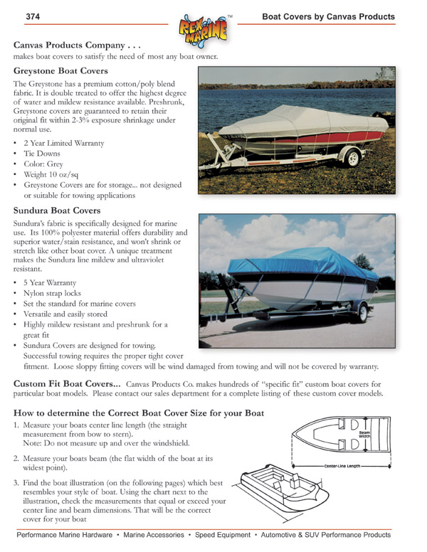 Boat Cover Size Chart